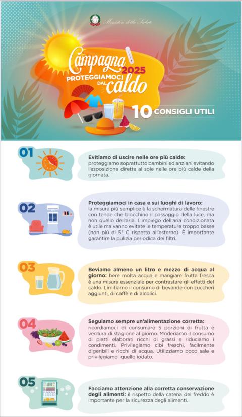 I consigli per prevenire il caldo 1