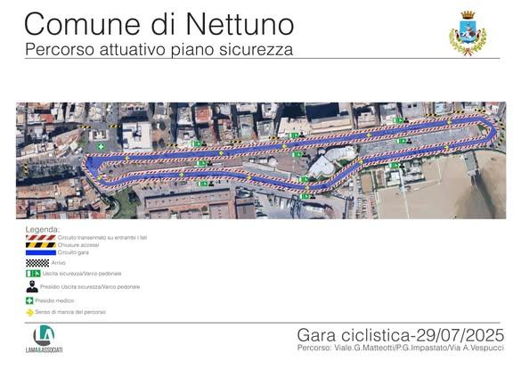 Il percorso della gara 